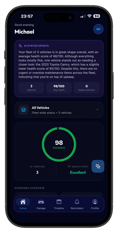 Home Dashboard