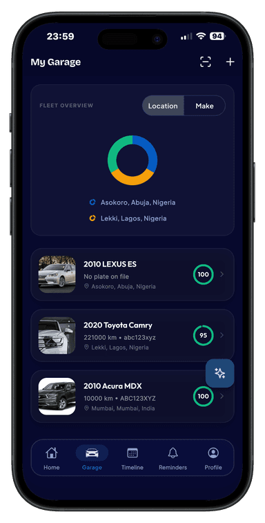 Unified Garage